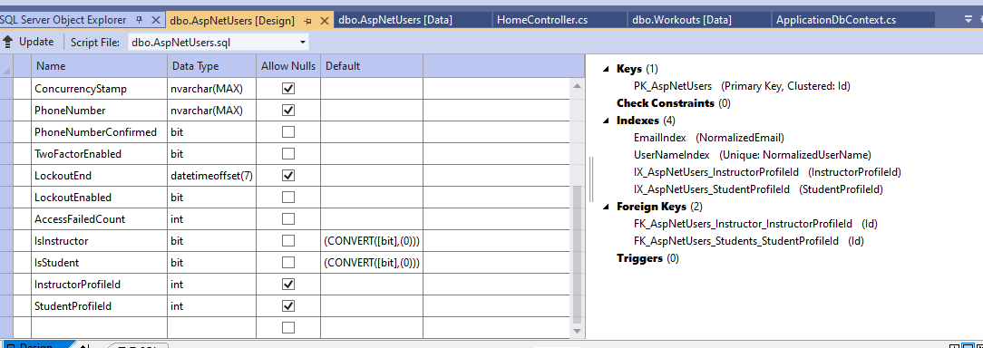 gf3dr .NET querying Aspnetusers instead of Custom AuthUser and Yet AspNetUser does not Exist