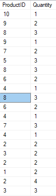 i1vpz How to only add items to a list that haven't been added before? (C# - ASP.NET)