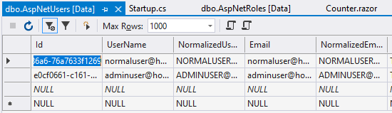 ua0xt ASP.Net Core 5.0 Authentication and Authorization