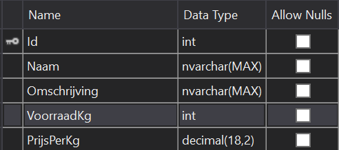ybl45 NullReferenceExeption in controller